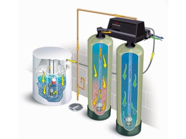 How to Speed up Your Water Softener Process?