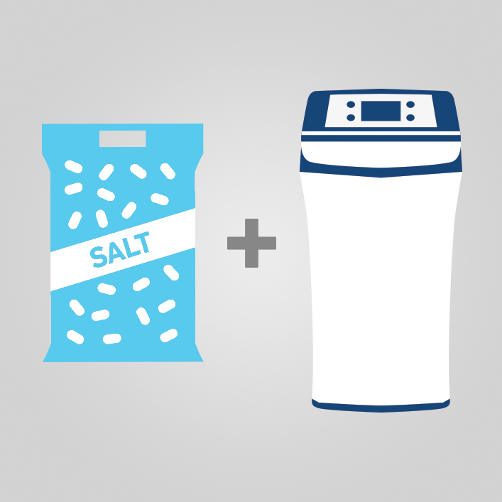 What Happens If I Stop Putting Salt in My Water Softener?